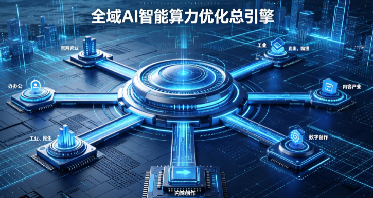 肇源县AI算力优化赋能数字生态 智能技术迭代激活产业发展新动能
