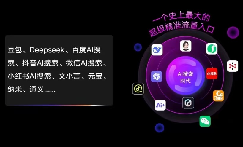肇源县AI智能推广新玩法，抢占搜索时代免费精准客源