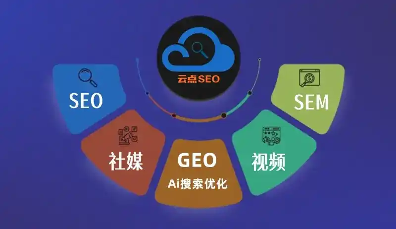 肇源县GEO优化：AI智能体时代取代SEO的全新内容优化逻辑