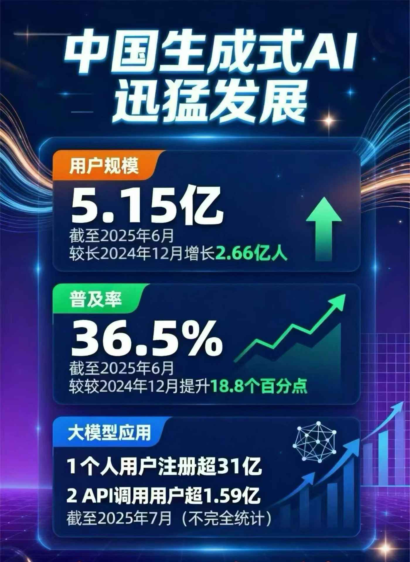 肇源县豆包GEO优化是什么？内容创作核心逻辑解析