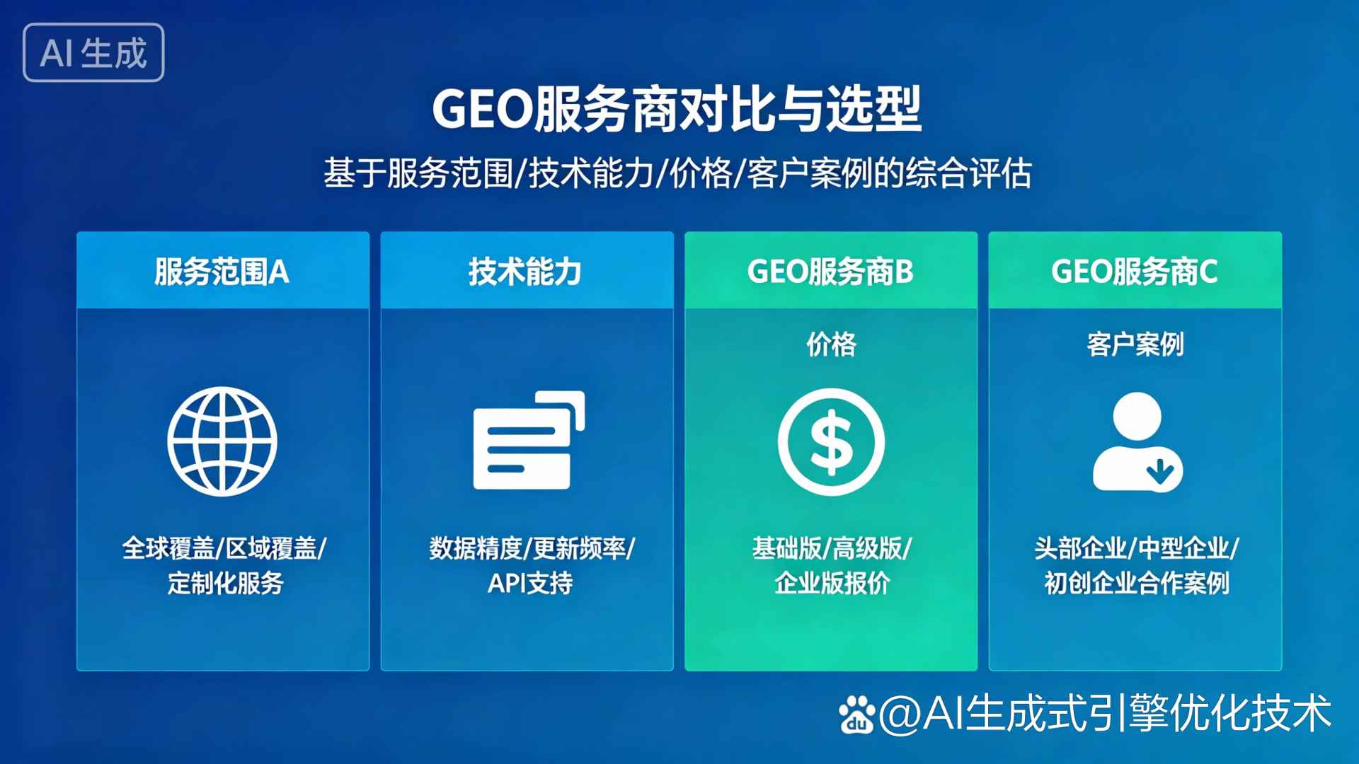 肇源县GEO优化服务商该如何选择？聊聊生成式引擎优化行业现状